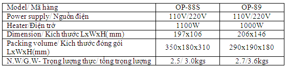 Anysew.vn_bàn là hơi điện